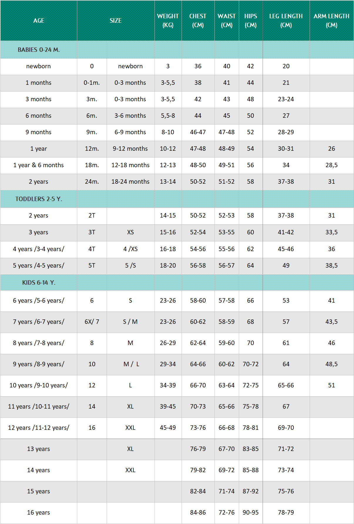 Gap Jeans Conversion Chart